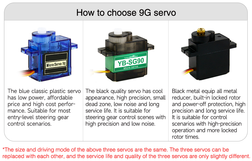 9G Servo
