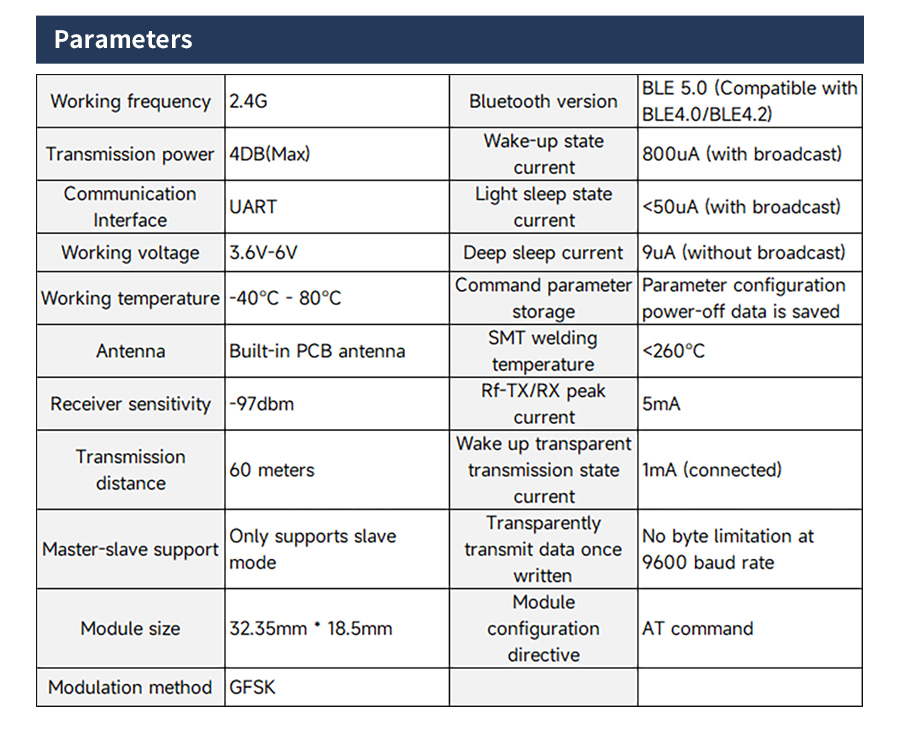 Bluetooth_Module_Details13-Yahboom.jpg