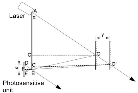 image-20210914120552057