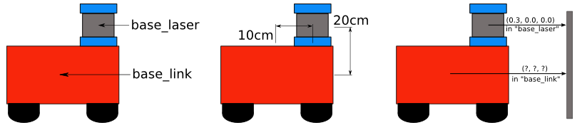 image-20210917144744778
