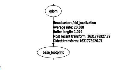 image-20220303095917633