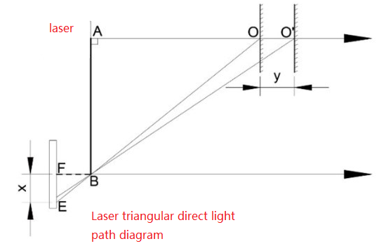 image-20210914120518557