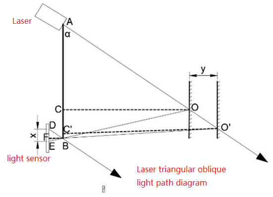 image-20210914120552057