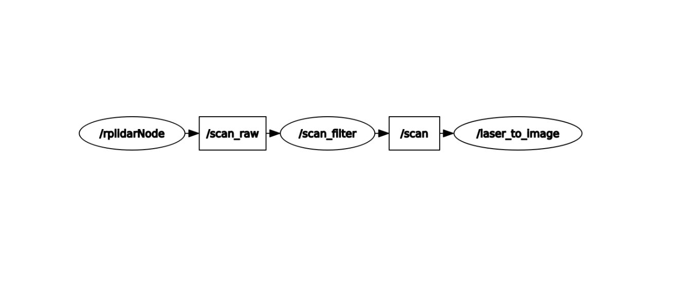 image-20220304174440287