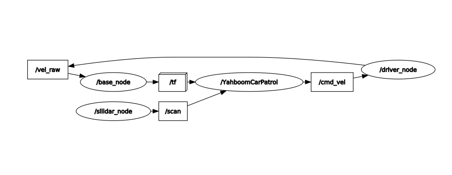 image-20230421161538192