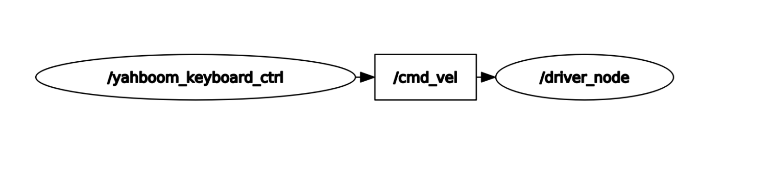 image-20230419160740283