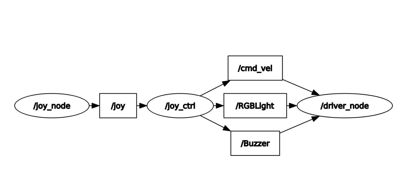 image-20230419160537647