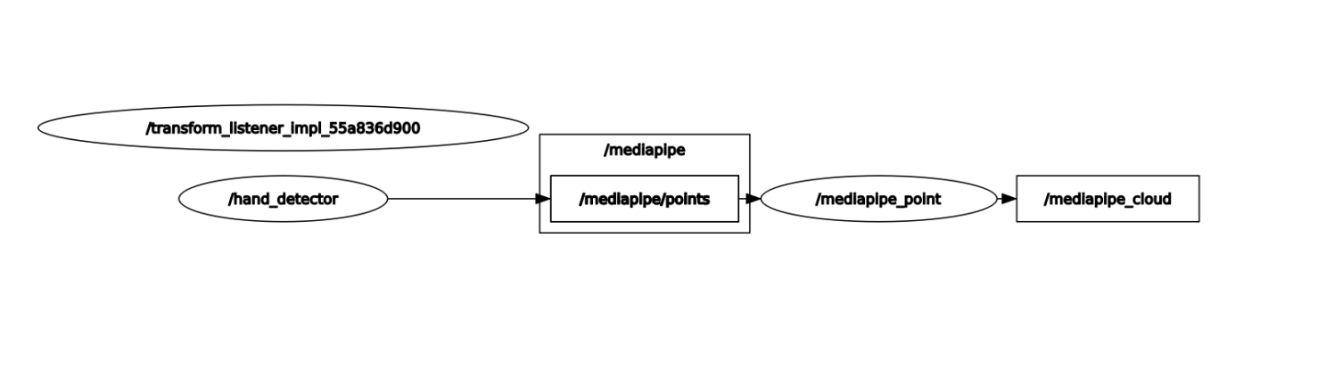 image-20230426144926684