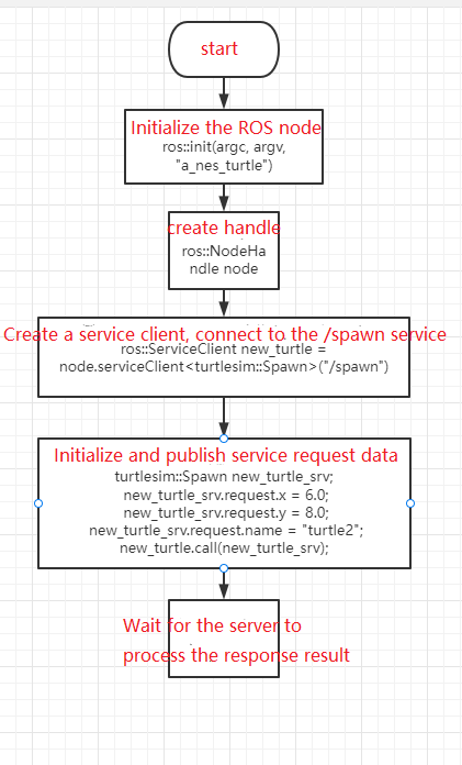 image-20231023174621881