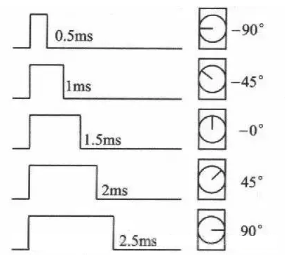 image-20240119191623110