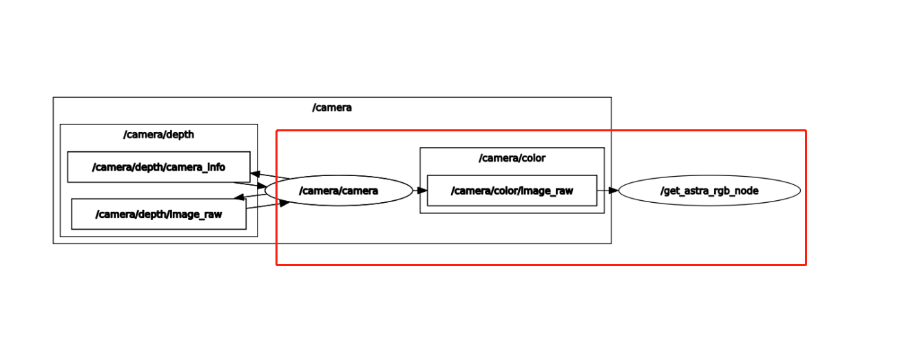 image-20230425160632698