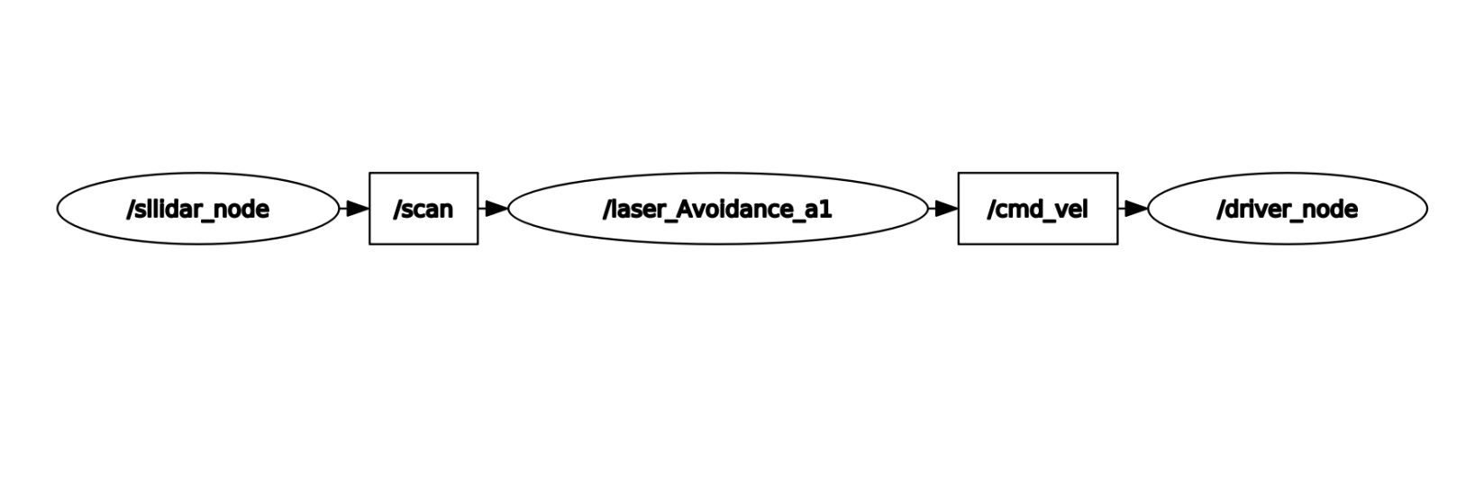 image-20230421101717940