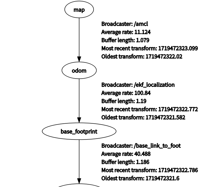 image-20240627151233392