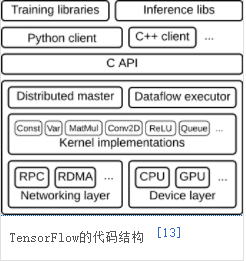 image-20220223174953830