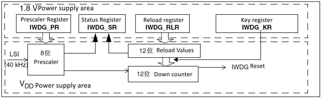 image-20231030220806595