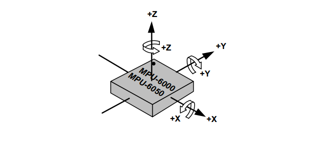 image-20240806150245483