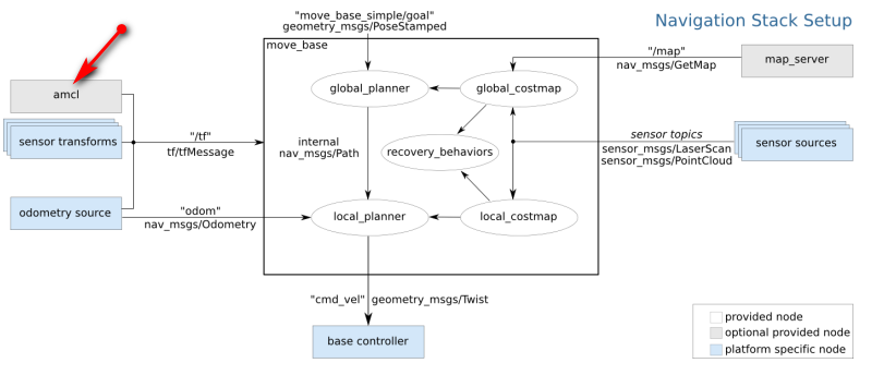 image-20220224165031265