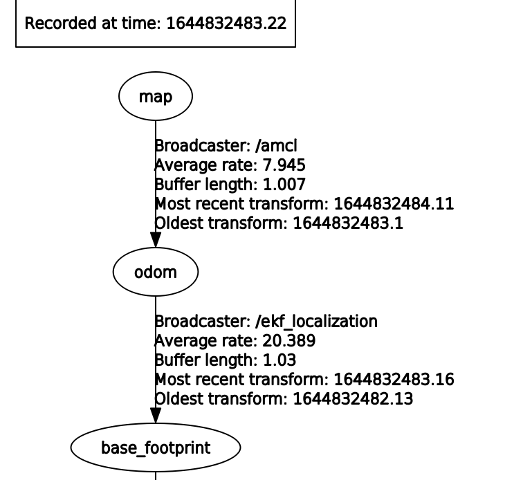 image-20220224171032366