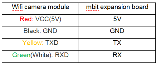 1562840615104025.png image.png