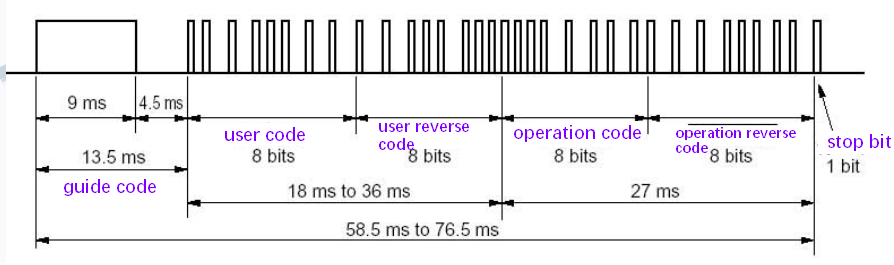 1574943286889682.png image.png