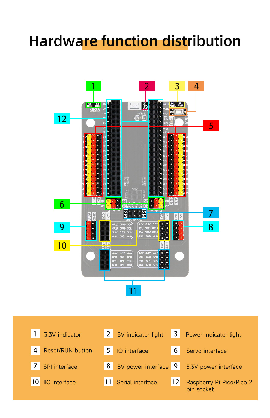 1726735399667877.jpg GPIO_Board_10.jpg
