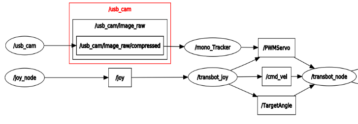 image-20210910161042829