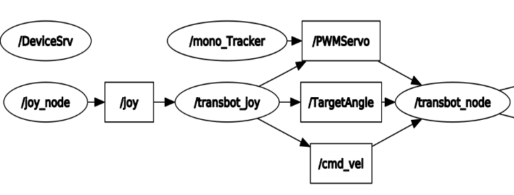 image-20210910161428484