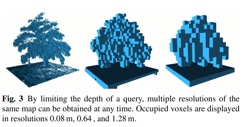 image-20230418105440406