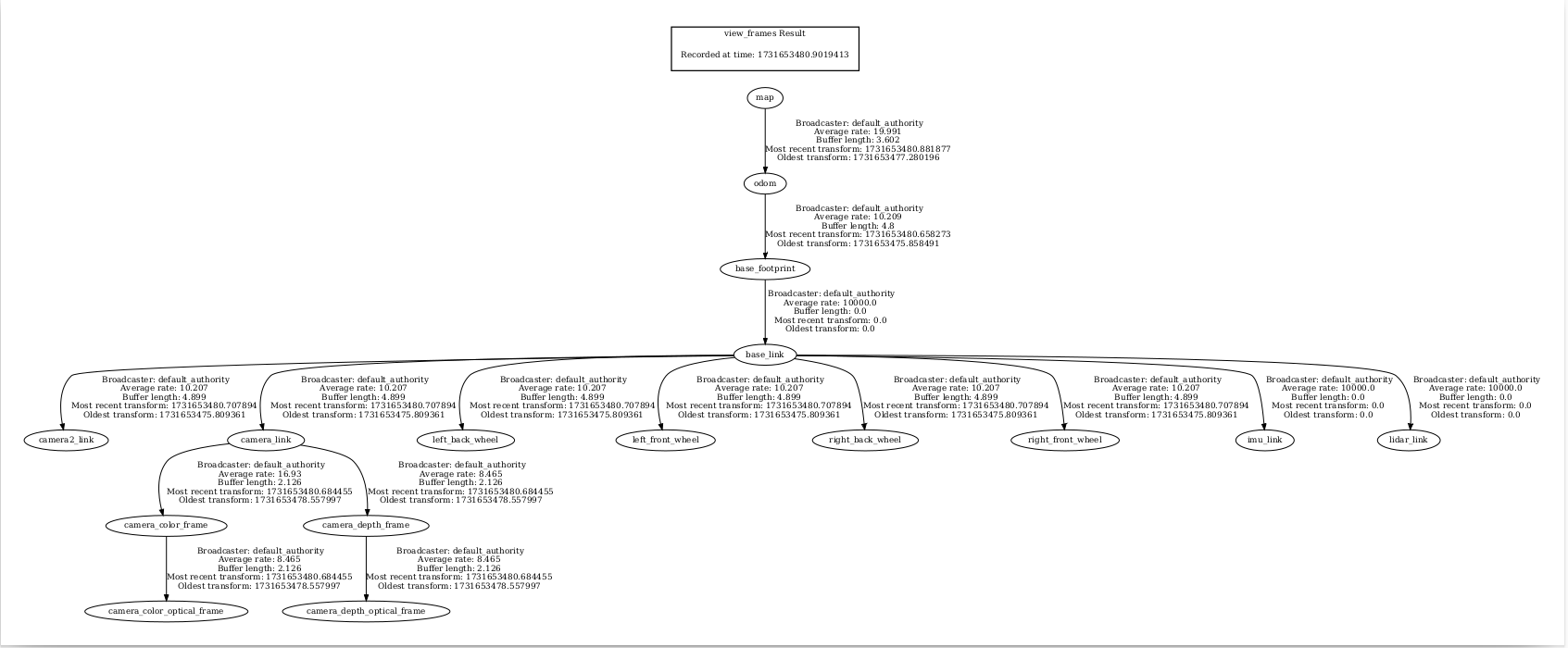 image-20241115150250123