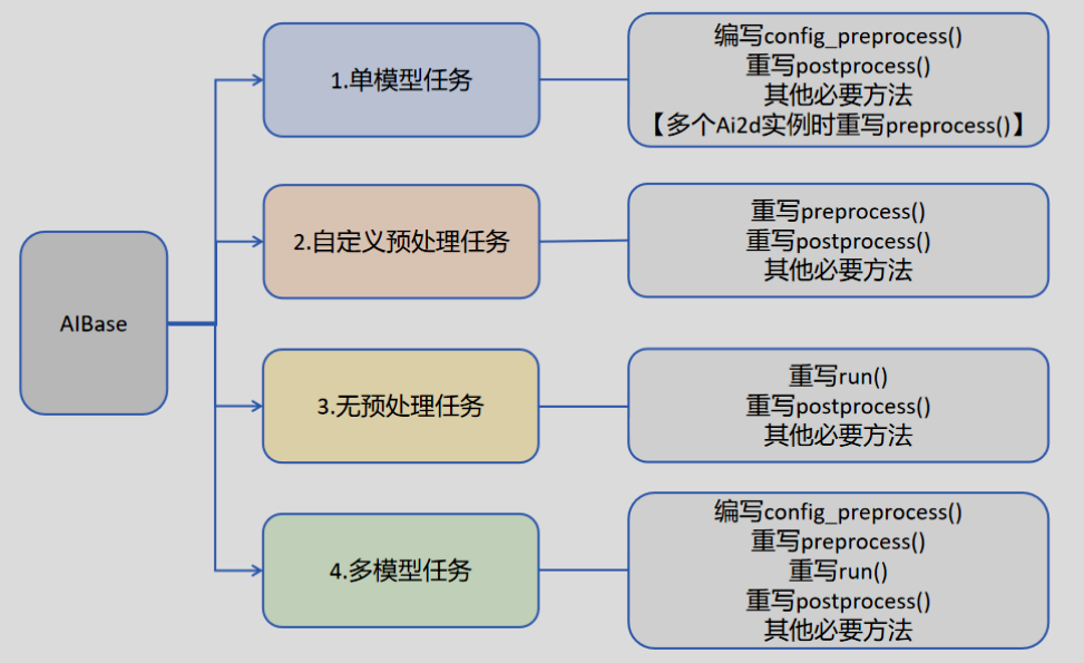 image-20250206102802517