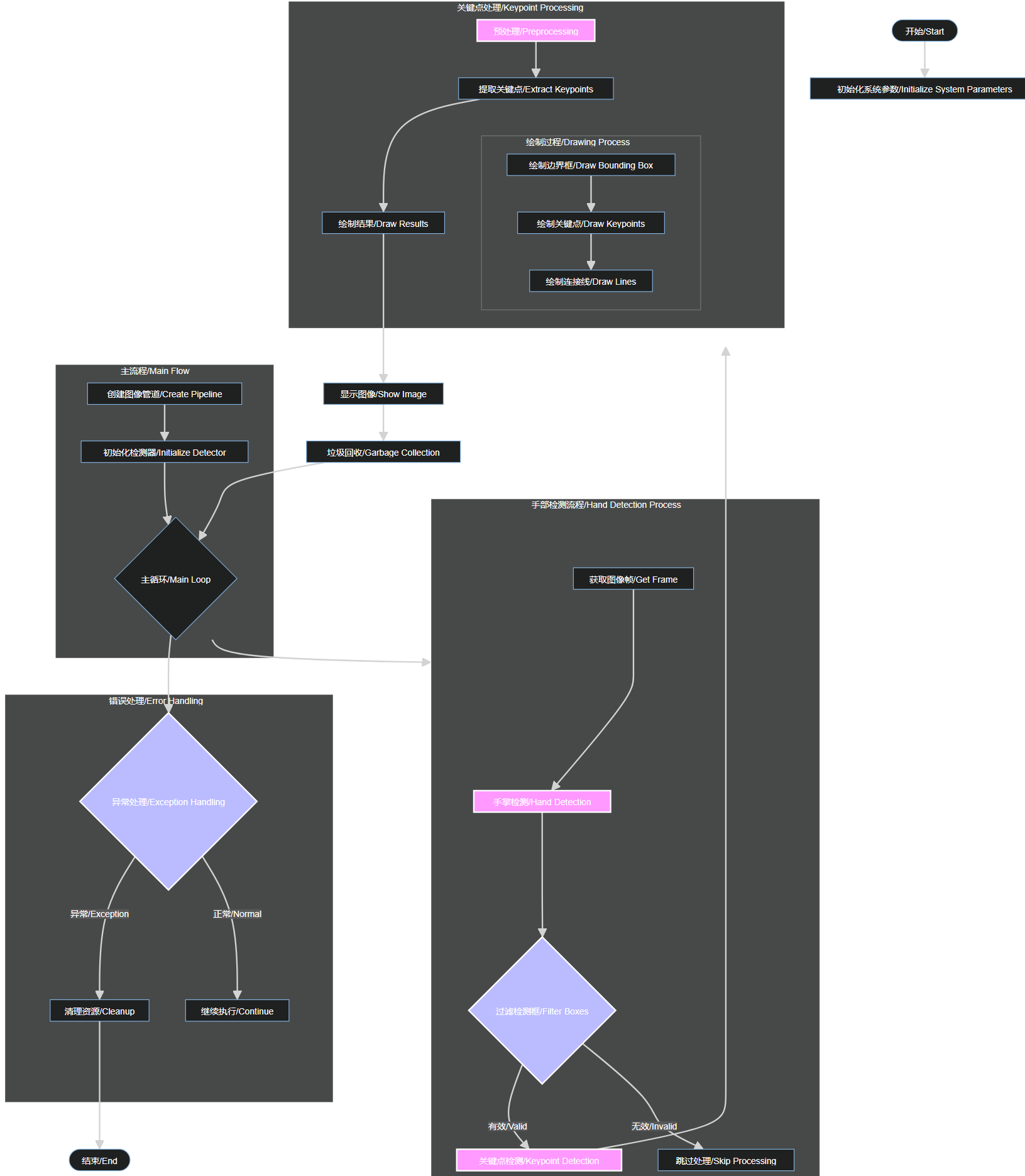 image-20250214170926734