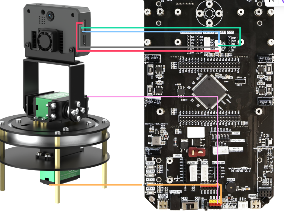 K30 Pan-Tilt Wiring