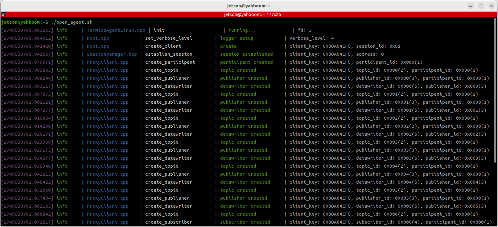 Python Mapping Library For Slam 6.Gmapping-SLAM mapping
