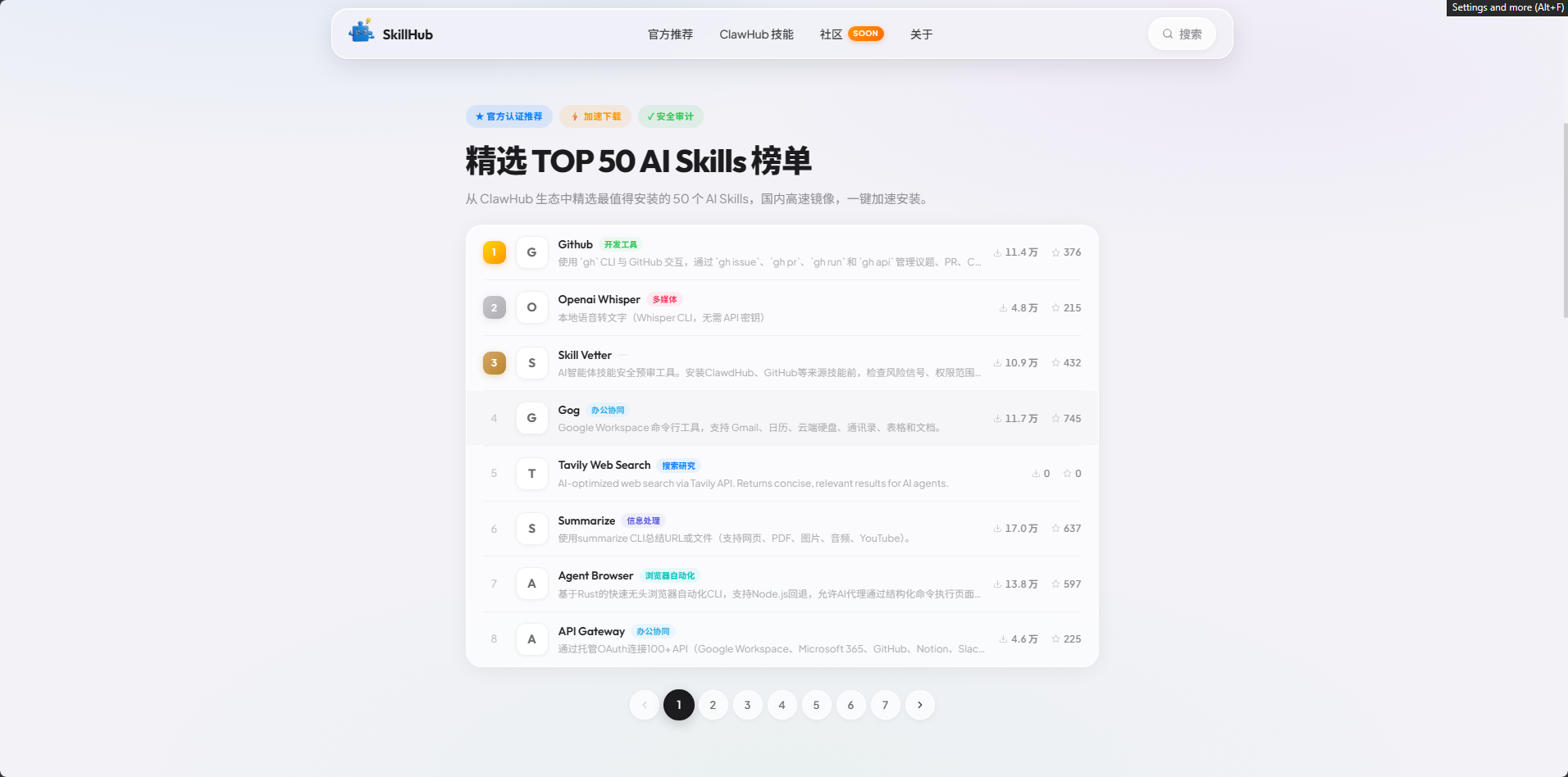 SkillHub featured rankings